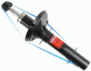 Sachs 200954