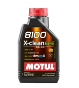 MOTUL 109470