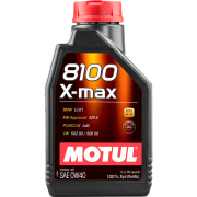 MOTUL 104531