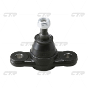 CTR CB0192
